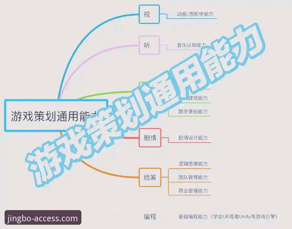 JBO竞博平台使用指南：从入口到深度体验的完整解析