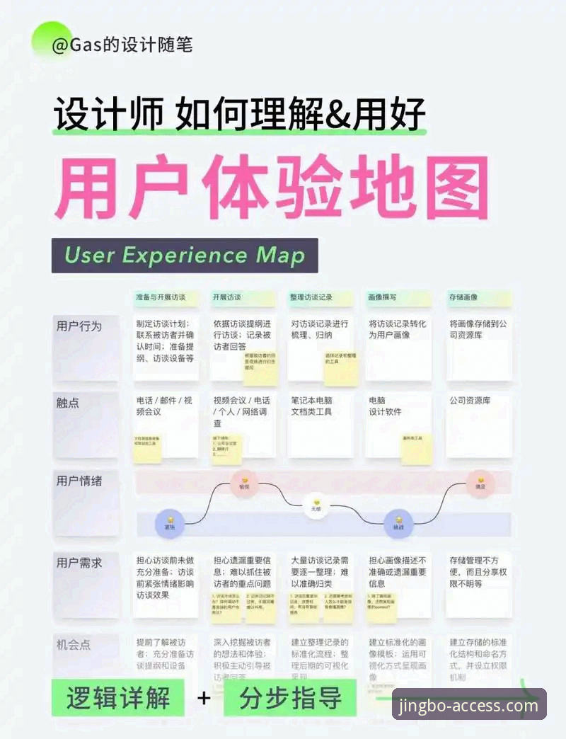 JBO竞博平台使用指南：从入口到深度体验的完整解析